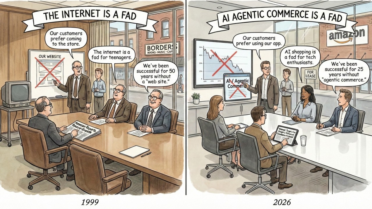 Agentic Commerce Is Here. Is Your Brand Ready?