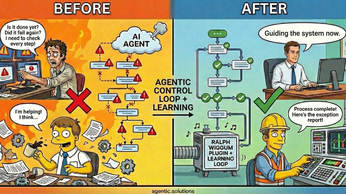 The Ralph Wiggum Problem: Why Agents Quit Early and How to Fix It
