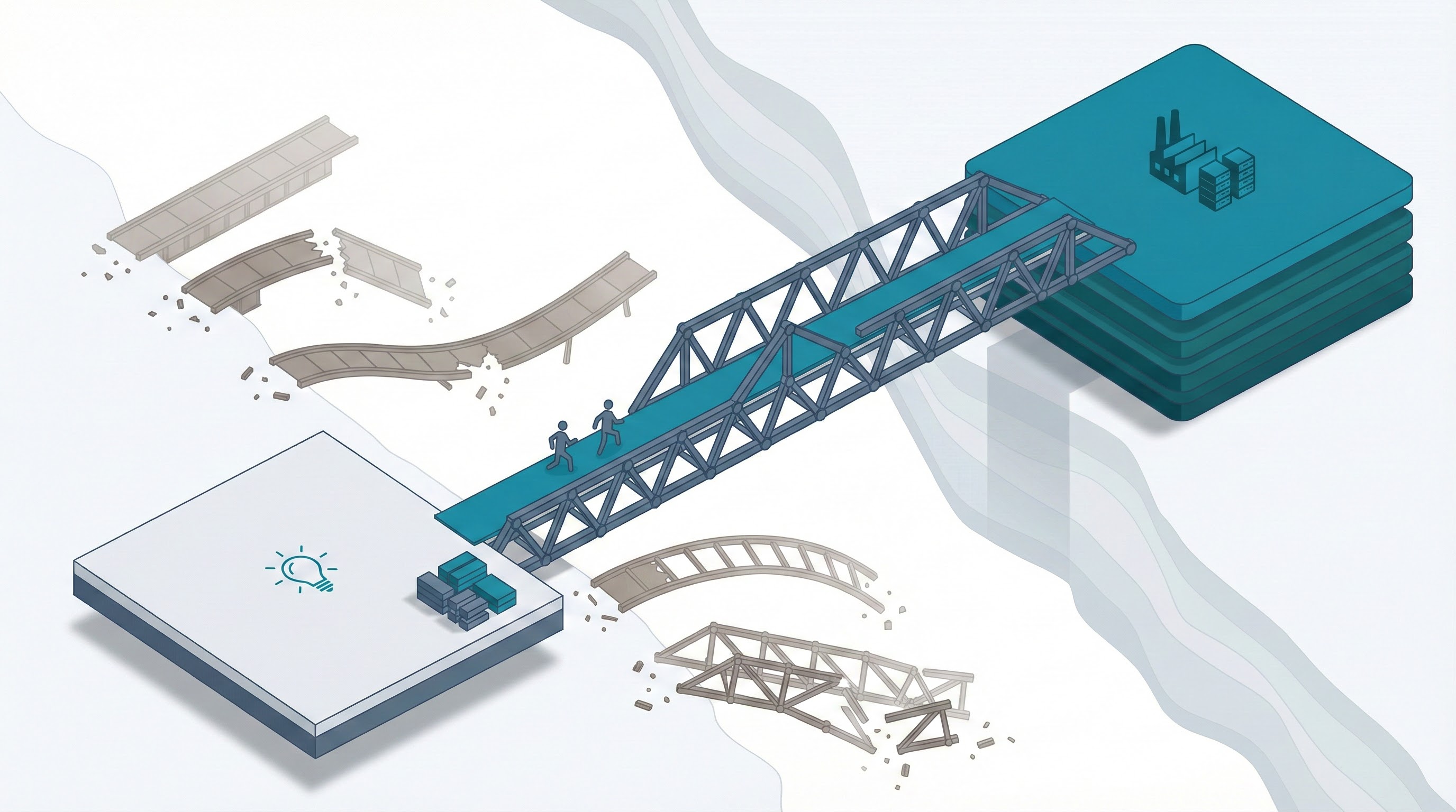 Bridging the Gap